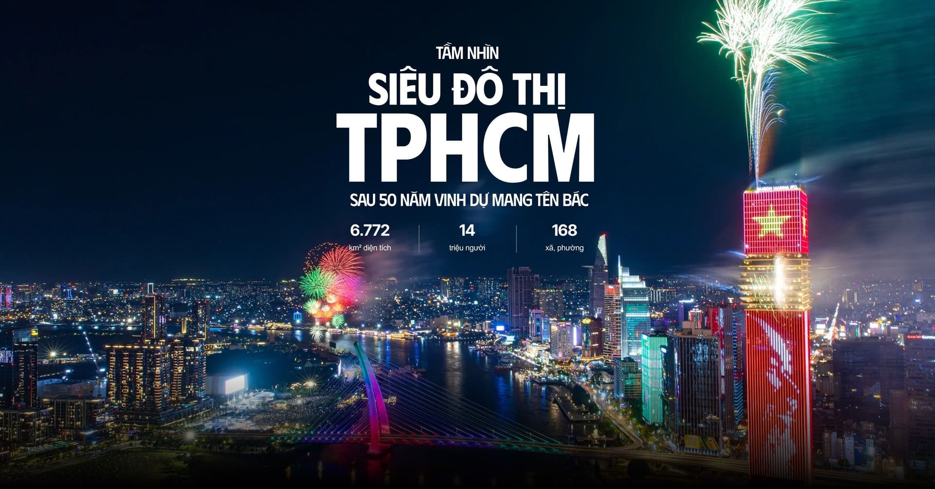 Ảnh đại diện D-Interactive - Tầm nhìn siêu đô thị TPHCM sau 50 năm vinh dự mang tên Bác